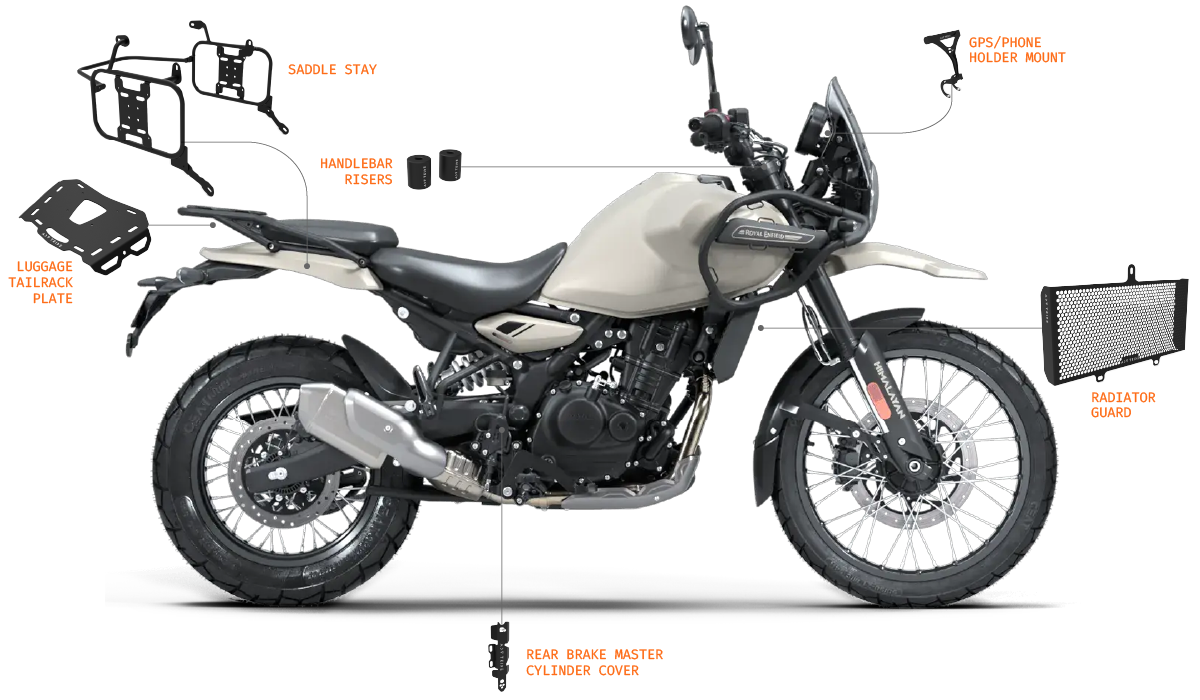 The Standard Combo Kit of Accessories for RE Himalayan 450
