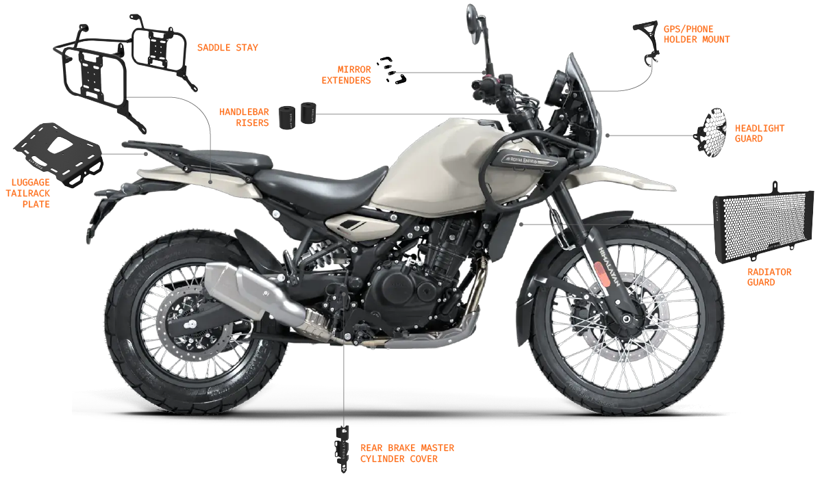 The Ultimate Combo Kit of Accessories for RE Himalayan 450