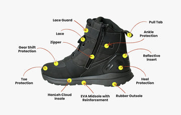 HanLeh Urbano - Motorcycle Sneakers