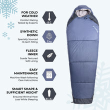 Tripole Zanskar Army Sleeping Bag - Blue colour main view
