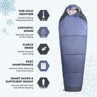 Tripole Zanskar Army Sleeping Bag - Blue colour main view