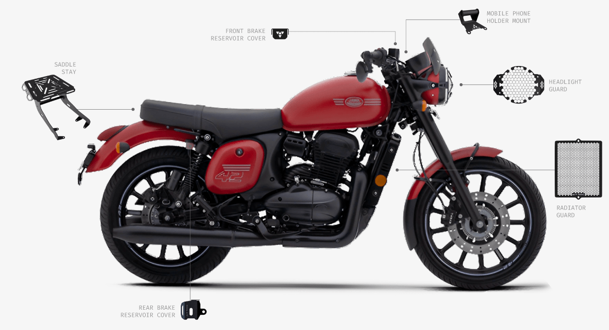 Jawa 42 Accessories | Premium Upgrades & Custom Parts | ADV TRIBE