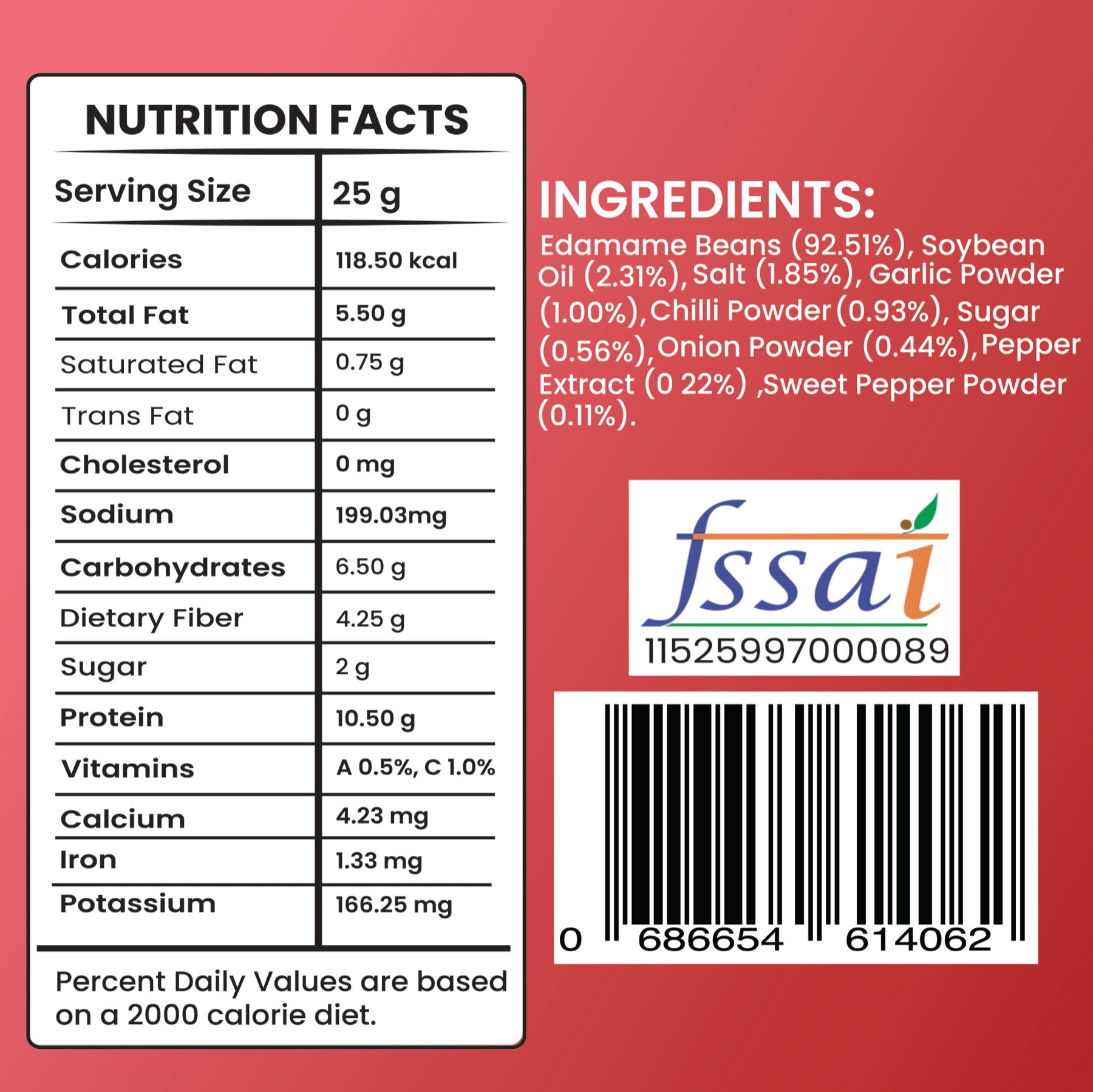 Nutrirootz Peri Peri edamame nutrition facts and ingredients