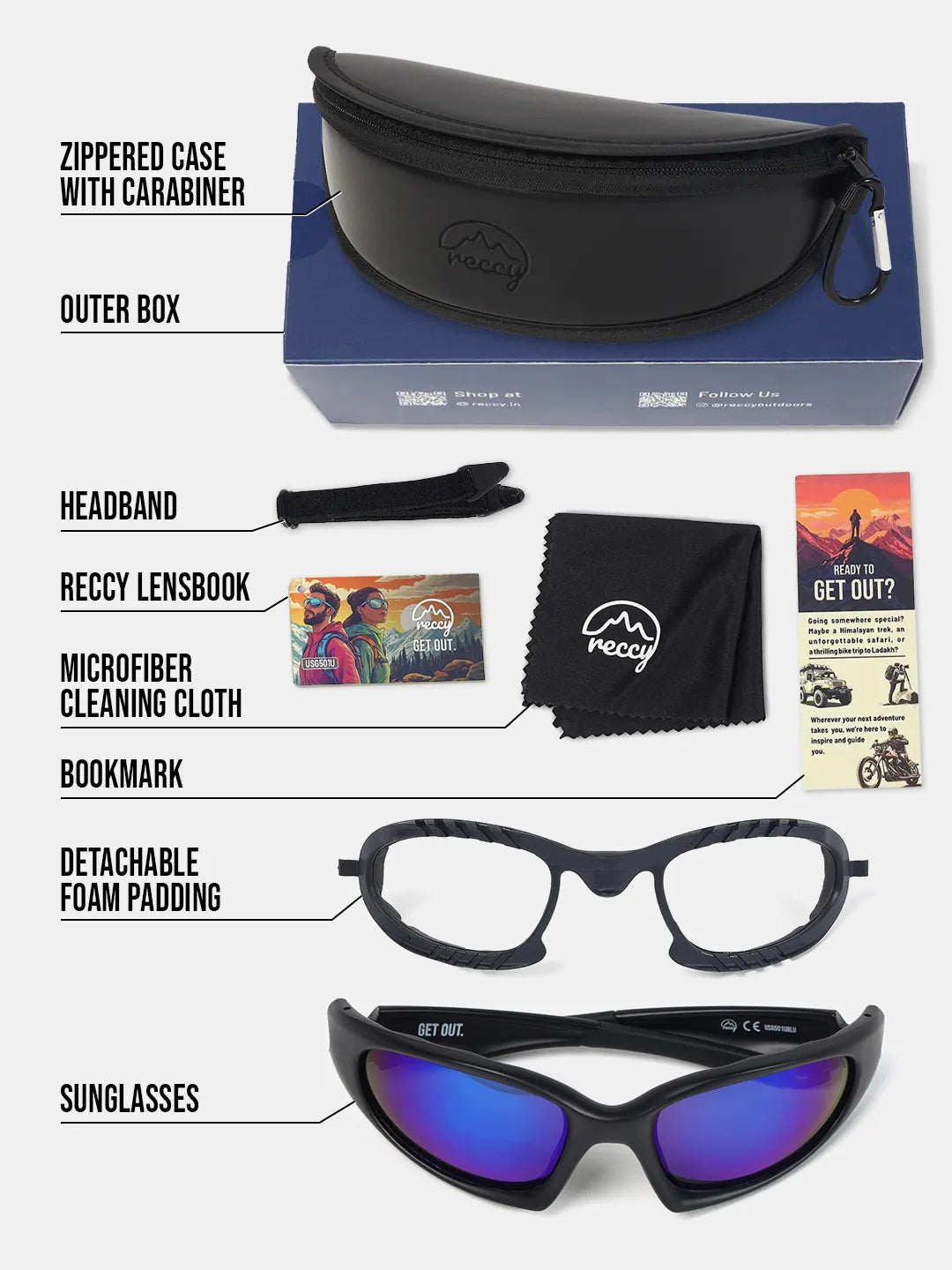 Reccy SummitShield Sunglasses Blue Revo, in-box contents detail